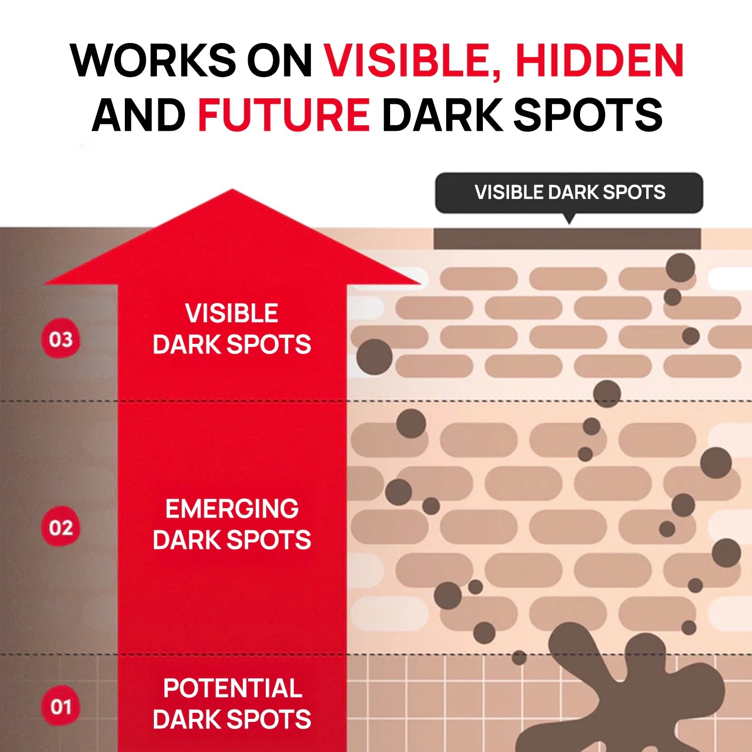 Vitamin Illuminating Serum